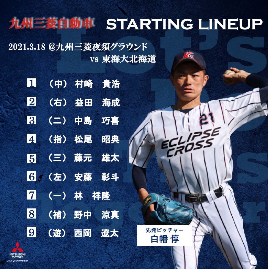 九州三菱自動車硬式野球部 Twitter वर おはようございます 21年3月18日 木 Vs 東海大学北海道 本日のオープン戦のスタメン発表です 先発ピッチャーは白幡惇です 応援よろしくお願いします 九州三菱自動車硬式野球部 Twitter वर おはようございます 21年3月18日 木 Vs 東海大学北海道 本日のオープン戦のスタメン発表です 先発ピッチャーは白幡惇です 応援よろしくお願いします