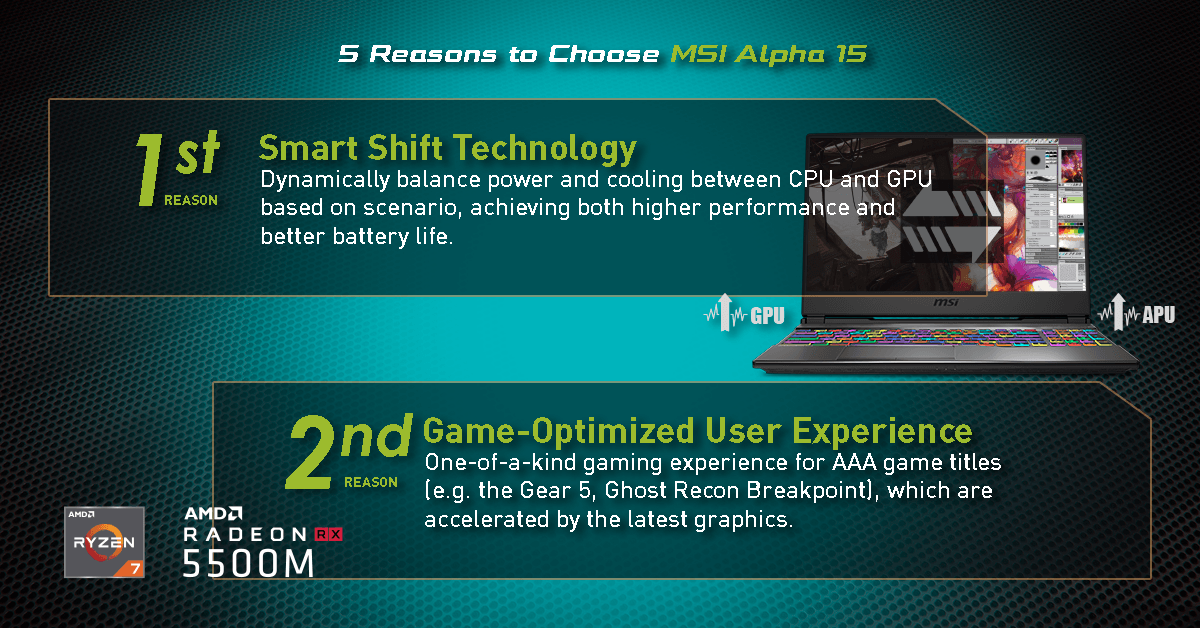 AustraliaMSI's tweet photo. How To Become A PRO Gamer? 5 Reasons Why You Should INVEST in #Alpha15! Click & Check 👉https://t.co/fAe9gyhwrV
#Gaminglaptop #ilovegames #Gaminglife #Gaming #AMD #gamers https://t.co/Su3TXuQbhy