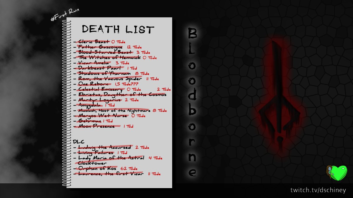 dschiney's tweet photo. Finally #Bloodborne gefinished! :D Für den ersten Walkthrough bin ich ganz zufrieden :) Checkt die fertige Deathliste aus. Wie gings euch so in dem Game? :D
#bloodbornestream #TwitchStreamers #twitchde #twitch #streamerin #playstationstream #deathlist #bosslist #PS5 #firstrun https://t.co/n0mfp5XyPj