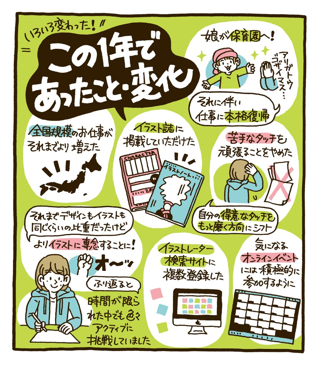 もうすぐ新年度ですね?私は仕事に本格復帰して間もなく1年。個人的にこの1年であったことや変わったことをまとめてみました。向いてないことは潔くやめて、自分の得意なことや楽しめることをもっと磨こう!と思えたときから色々なことが好転し始めた気がします。ここからの1年も楽しみです。 