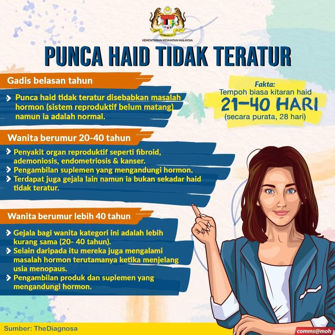 Kkmalaysia On Twitter Kitaran Haid Normal Bagi Wanita Adalah Antara 21 40 Hari Perubahan Corak Haid Ini Boleh Menjadi Indikasi Kepada Masalah Kesihatan Dapatkan Nasihat Dan Pemeriksaan Jika Kerap Mengalami Masalah Haid Tidak