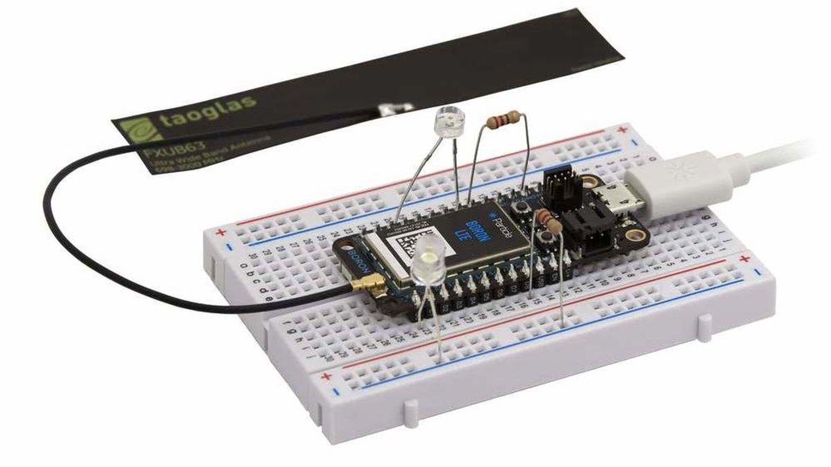 SIP Core (@SIPCore) | Twitter