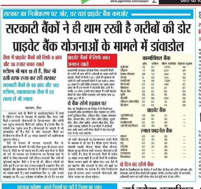 mr_sonupaswan's tweet image. #BankStrike to Save Public believe for PSBs.

#StopPrivatization_BanEVM