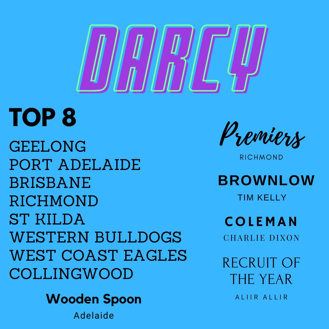 DTC Footy tweet media