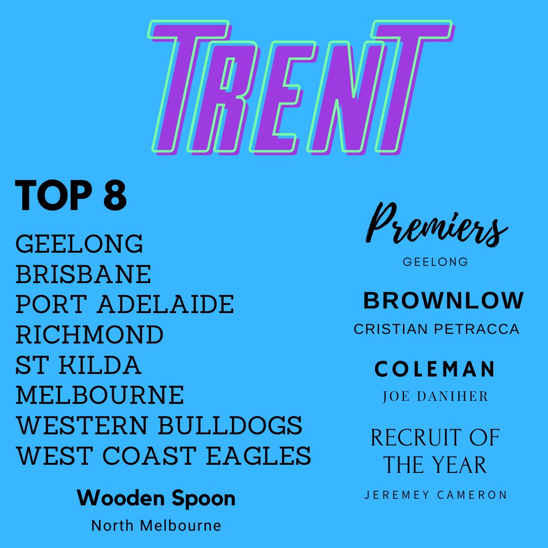 DTC Footy tweet media
