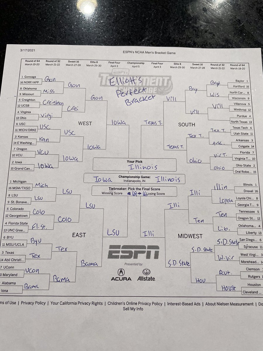 newrock1041's tweet image. So here we go! The inner office New Rock-@940ESPN brackets are in. Let’s see who gets bragging rights in the building. Or gets their bracket broken immediately this week 
#marchmadness #hammerandrevdidonetoo
#twitteronlyallowssomanypics