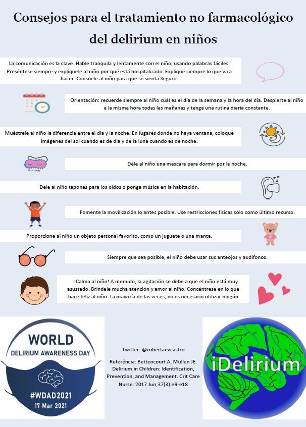 robertaevcastro's tweet photo. Tips for the non-pharmacological management of #delirium in children - Spanish version 🇪🇸 #WDAD2021 #PedsICU @LADIG_Delirium @iDelirium_Aware @LA_Rednetwork @sochipe @MiguelrrMD @milliefr05 @sorelizcesari @SLACIP17 @sgdambrauskas @CantillMauricio @Nmtvd https://t.co/I3LtrRd7tp