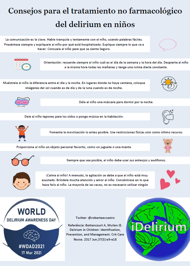 Tips for the non-pharmacological management of #delirium in children - Spanish version 🇪🇸 #WDAD2021 #PedsICU @LADIG_Delirium @iDelirium_Aware @LA_Rednetwork @sochipe @MiguelrrMD @milliefr05 @sorelizcesari @SLACIP17 @sgdambrauskas @CantillMauricio @Nmtvd