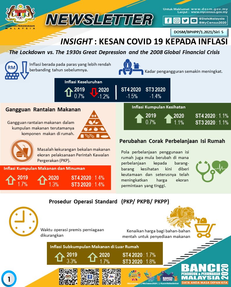 bahan mentah in english