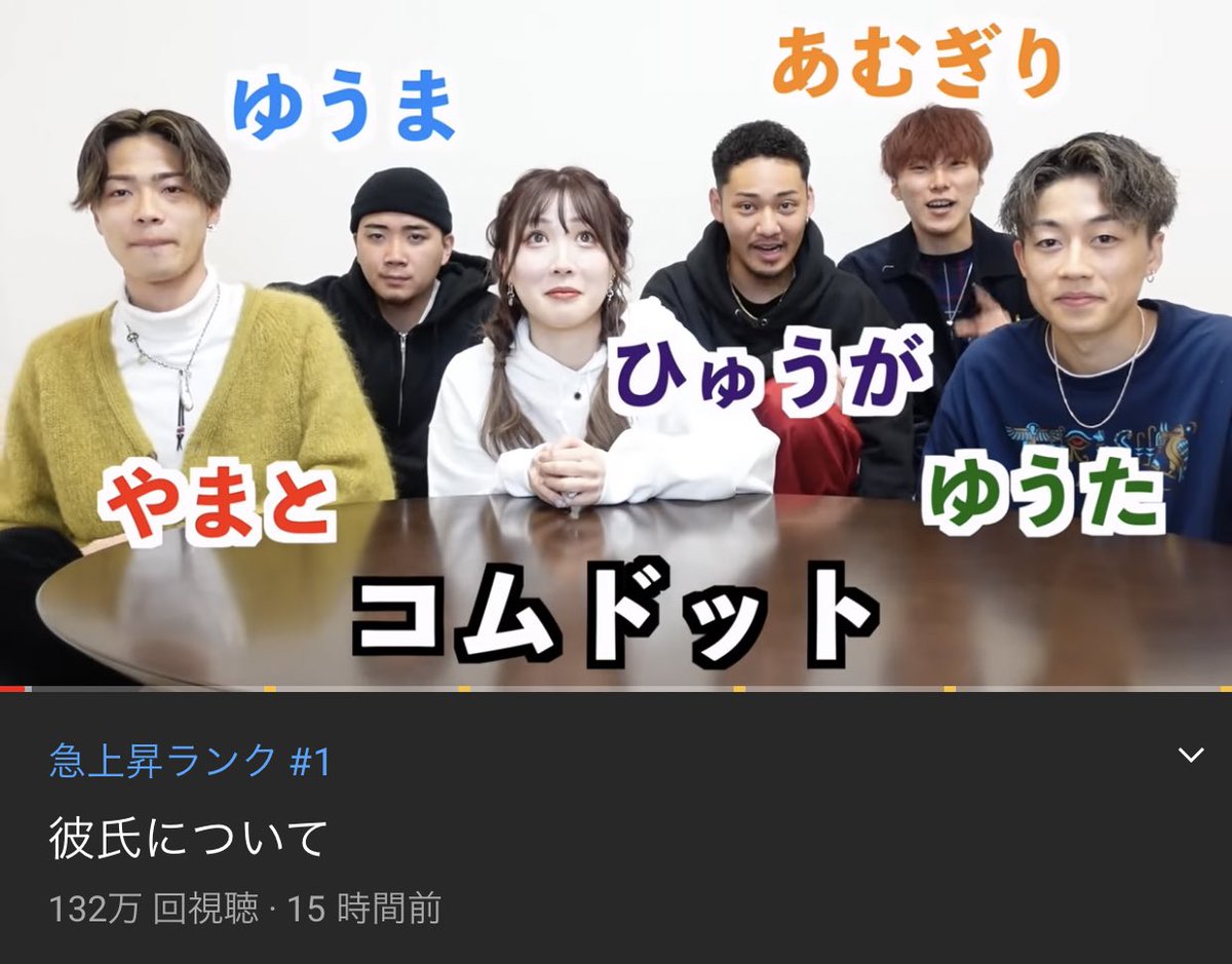 _35yt's tweet photo. 急上昇1位おめでとう🥺🎶

#コムドット革命 https://t.co/KR9WdgVE7E