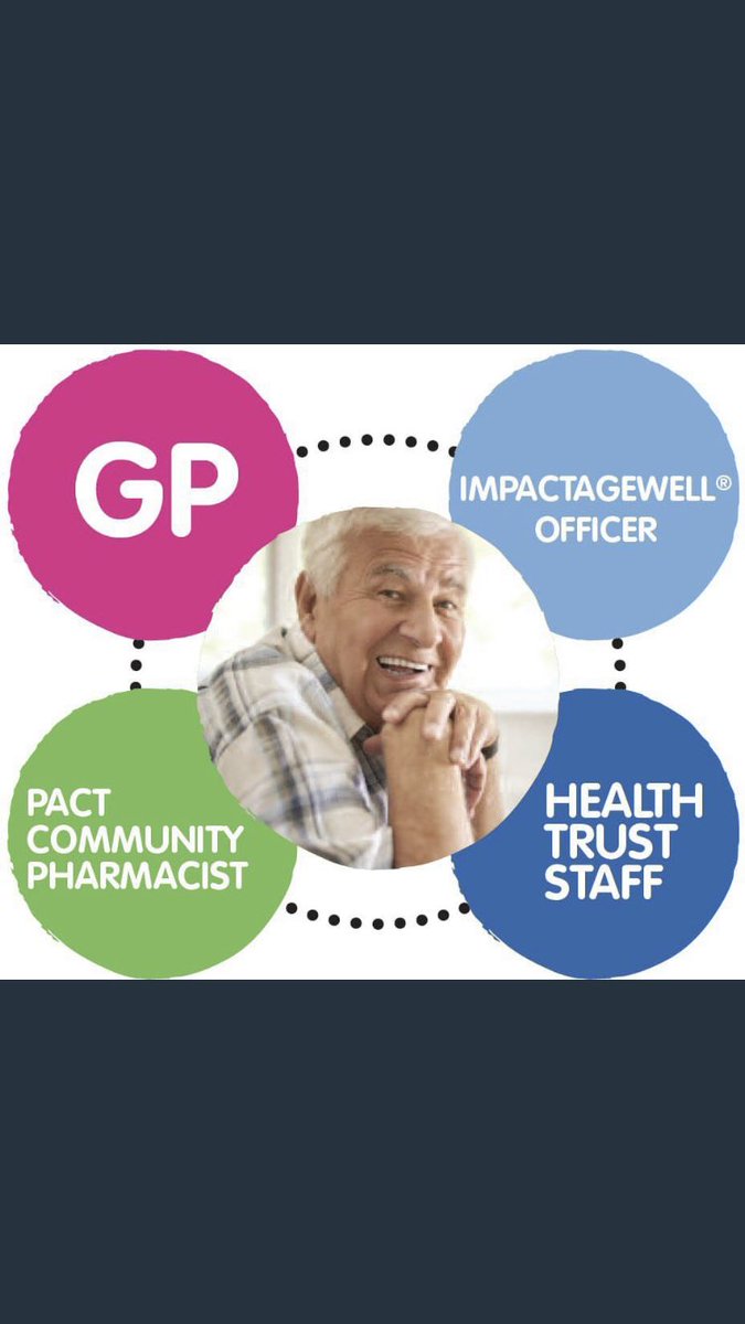 On #NationalSocialPrescribingDay  we celebrate what @meaapni & partners @PACT_NI @ucatweets @gp_northern @NHSCTrust @DunhillMedical @mea_bc set out to achieve 4 yrs ago to go beyond #CVSE signposting & create true #integration #partnership across #HSC #ComVol here’s to the future