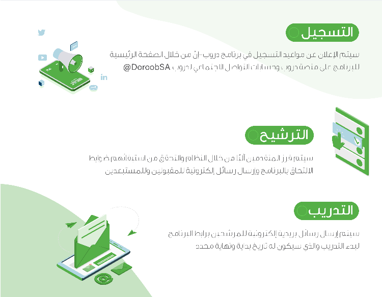 Abdullah Alsaleh tweet media