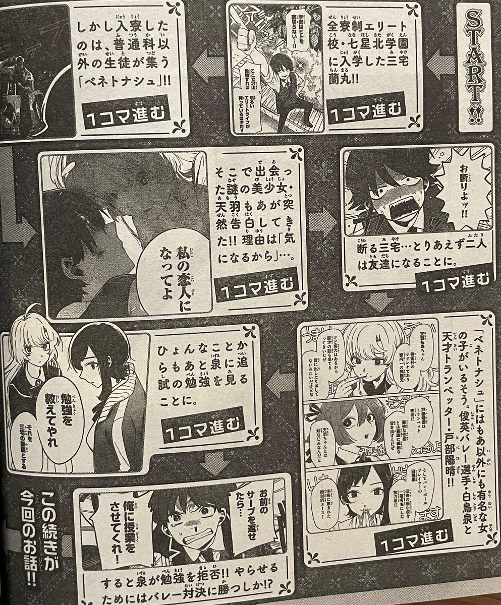 別冊少年マガジン 公式 Sur Twitter あらすじが秒でわかる Let S ベネトナシュすごろく ここまでの話を収録した単行本1巻は4月9日発売 最果て寮のベネトナシュ 別マガ 4月号発売中