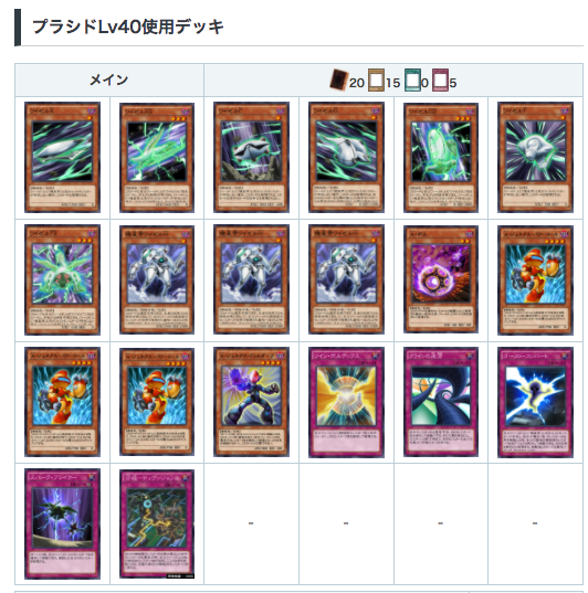 遊戯王デュエルリンクス Appmedia プラシドlv40のデッキはこちらとなっています 新規未実装カードの ツイン ボルテックス が厄介かもしれません Appmedia デュエルリンクス 周回の攻略情報はこちら T Co Ijiidixeqr T Co