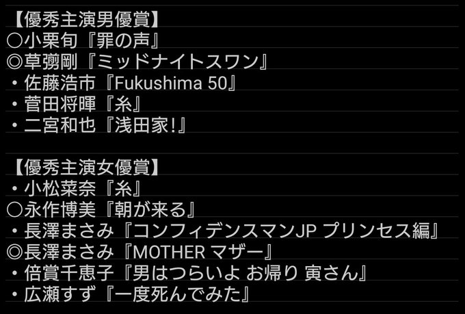 Baseballwear 029さん の最近のツイート 9 Whotwi グラフィカルtwitter分析