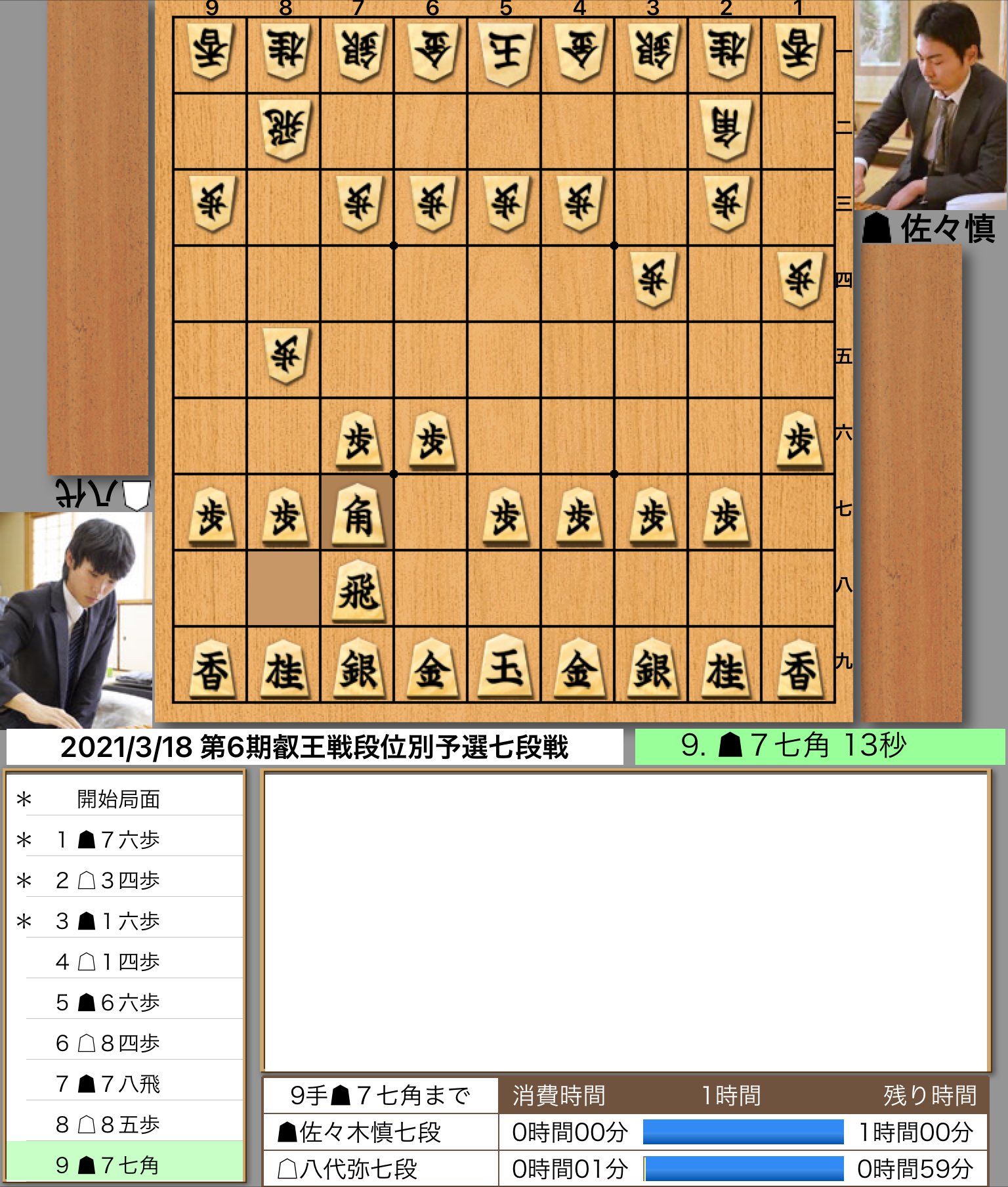 40CH.NETメインメニュー八代弥七段の勝ち、19時から片上大輔七段ともう1局|佐々木慎七段-八代弥七段|第6期 叡王戦 段位別予選 投稿ナビゲーション 最近の投稿RSS/FEEDアーカイブカテゴリブログ統計情報メタ情報