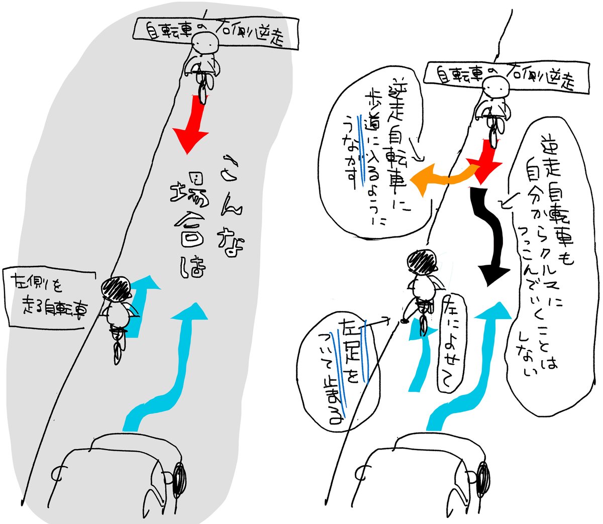 自転車 で走っているときに 前から 逆走自転車 が来た時の自分の対応も再掲しておきますね。これが100%正解ではないけれど、いまのところこんな感じかな。

自分の命も大事だけど、逆走自転車に乗る人の命も大事なので。 https://t.co/l9nxVDPN24 