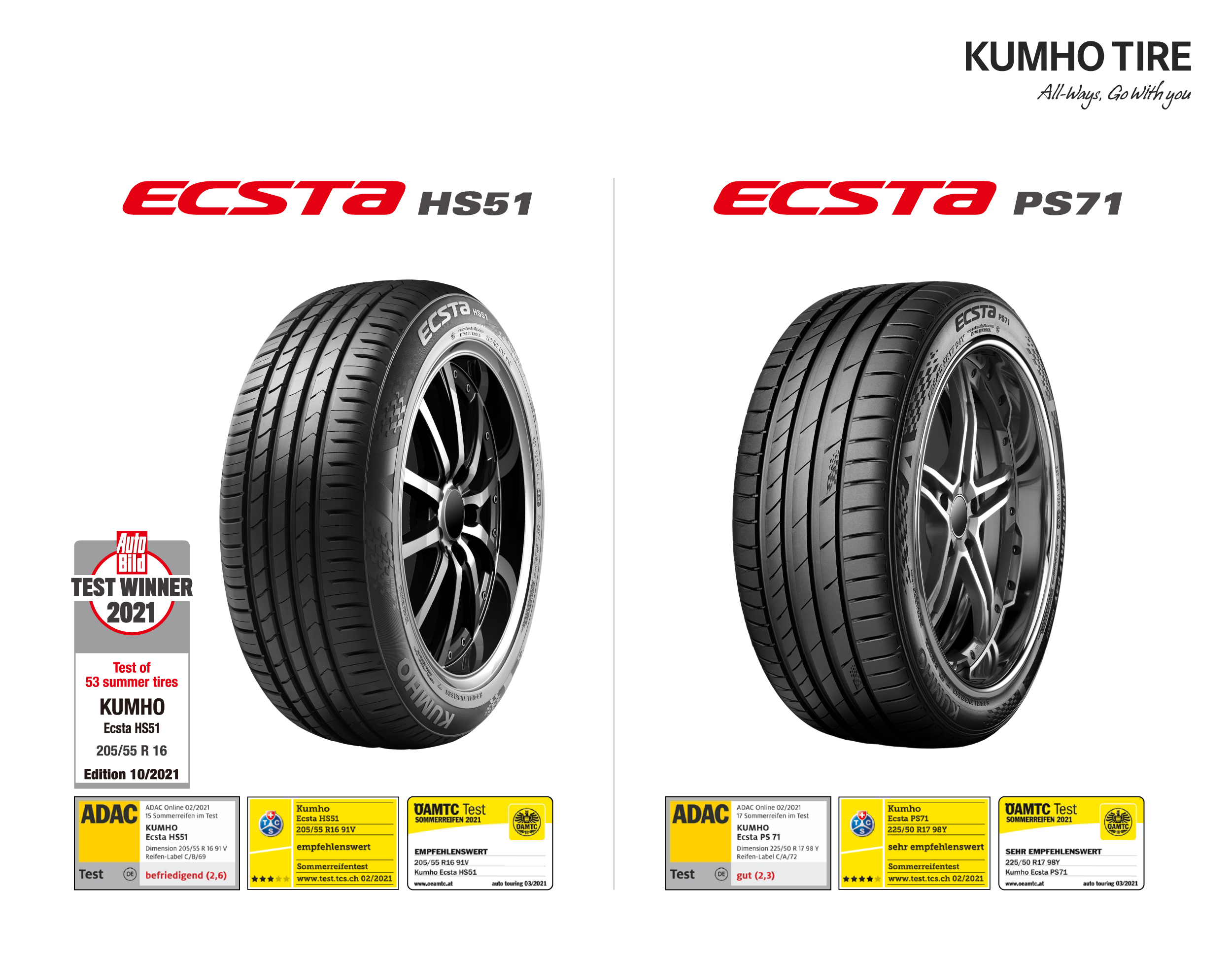 Летняя шина kumho ecsta ps71 отзывы