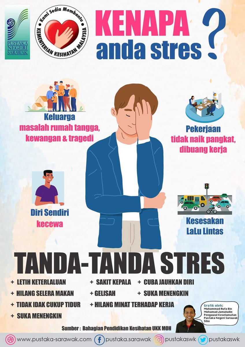 Tanda stress