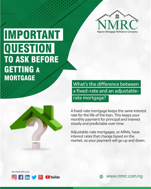 NMRCNG's tweet photo. A mortgage is a loan to buy a home, and the lender would charge some interest. You will have to pay back the lender in monthly installments for a set amount of time, likely between 10 to 15 years. 1/5 https://t.co/5hrt18EMwH