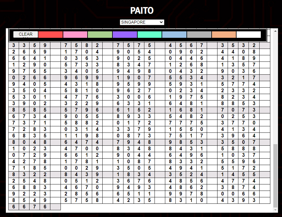 Prediksi Hk Togel Wap Padepokan
