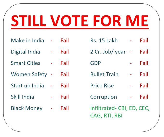 RohanPandey__'s tweet image. FAIL FAIL FAIL FAIL FAIL FAIL

Did you still,Vote for FAILURE govt...

#StopPrivatization_BanEVM