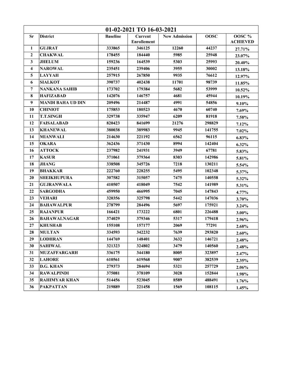 Wasif Khosa tweet media
