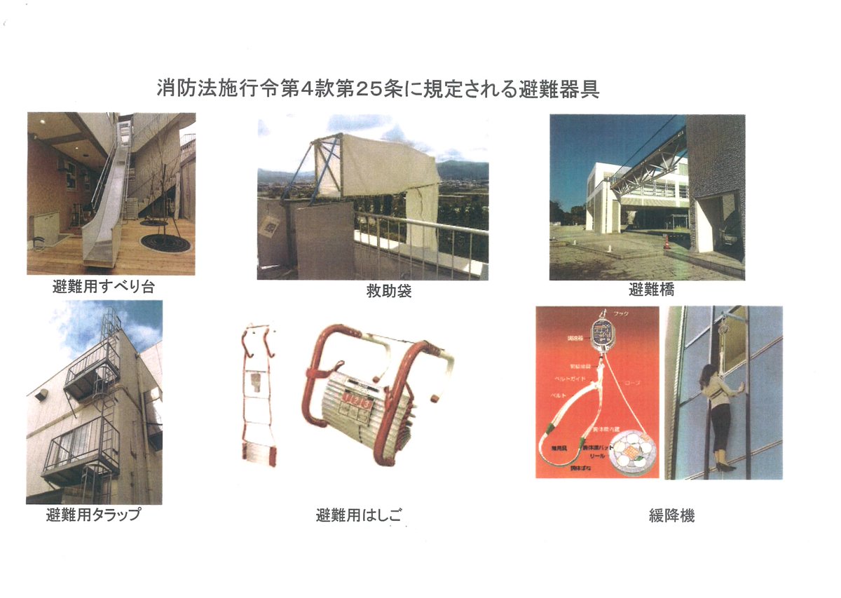 柿沢未途 衆議院議員 災害対策特別委員会で国会質問 そもそも 避難器具 の定義として 階段を使用せずに避難できるもの としているのが 火災しか見ていない定義になってしまっているのではないか 都市部のマンションでは 在宅避難 が基本と