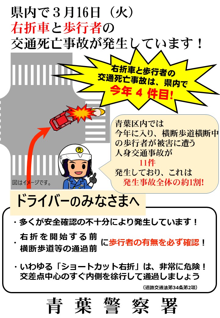 神奈川県青葉警察署 横断歩行者を守れ 神奈川県内では 昨年までの５年間に右左折車両と横断歩行者の交通死亡事故が35件発生しています うち27件が右折時の事故で被害者の26名が高齢者 65歳以上 です ドライバーさん 歩行者を見落とさないで