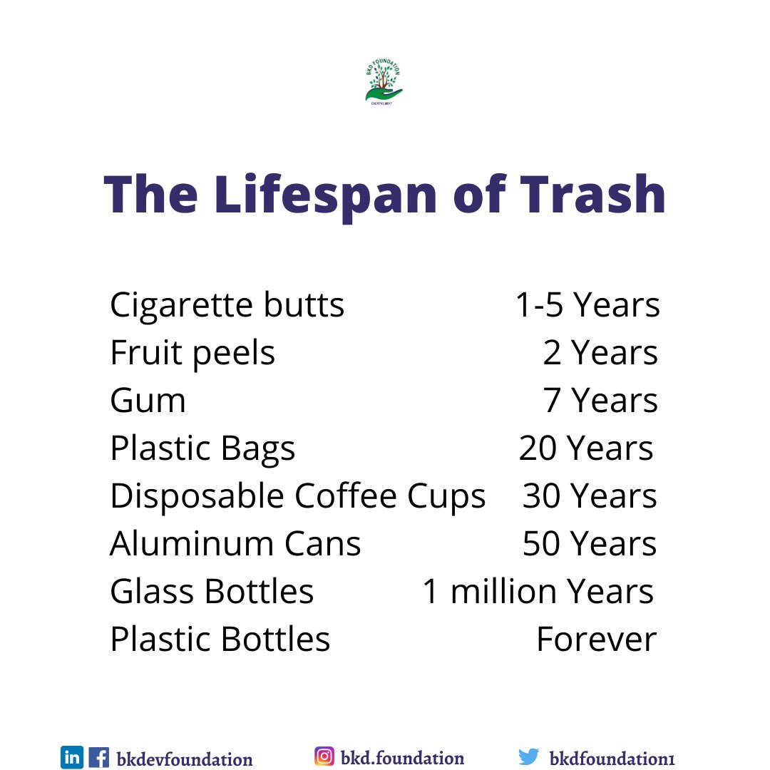 bkdfoundation1's tweet photo. It’s plastic lasting forever for us.
If you were shocked by any of these we encourage you to do something about it. Let’s be a part of the change by joining together in this movement
#trashtag #plastic #takeaction #cartoon #bkdfoundation #climateaction #actnow https://t.co/CzwMOYBfjG