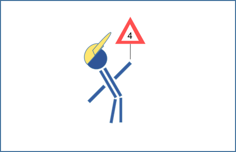 AlexanderOttma3's tweet photo. 10 Tipps zum Lean Erfolg. Heute Tipp 4: https://t.co/4mXr6kqTv0
#leanmanagement #Erfolg #lean https://t.co/LieblK8EF7