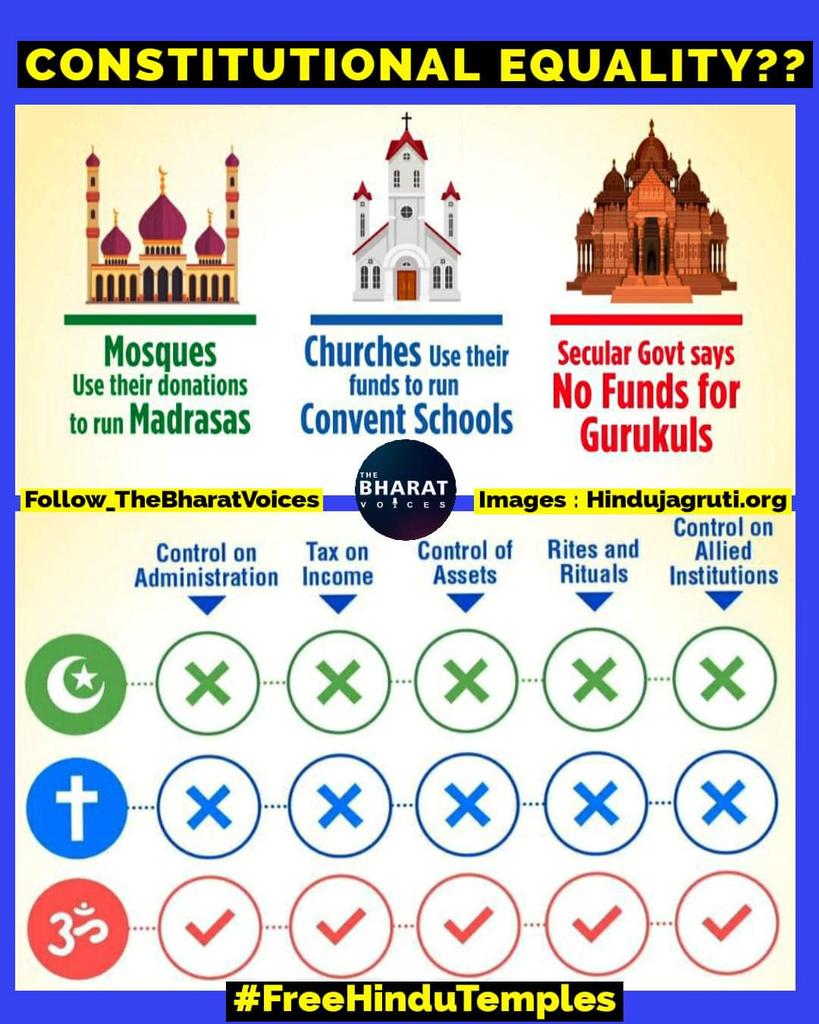 ThePollLady's tweet photo. Raise your voice #SaveJagannathTemple https://t.co/aYTIF4diOt
