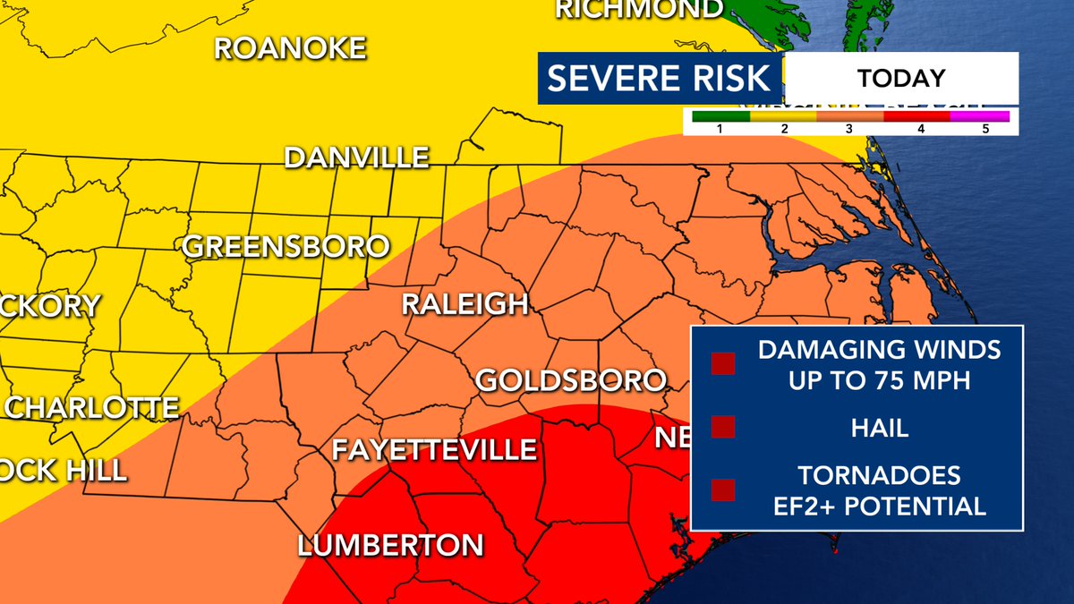 wralweather's tweet photo. New This Morning: SPC adjusted the Severe Risk for this afternoon's storms. While the Level 4 Risk has shifted out of the Triangle, it remains for our SE communities. The biggest threat is still widespread damaging winds. Hail and a strong Tornado are still possible. @WRALWeather https://t.co/QXL2KVYNg9