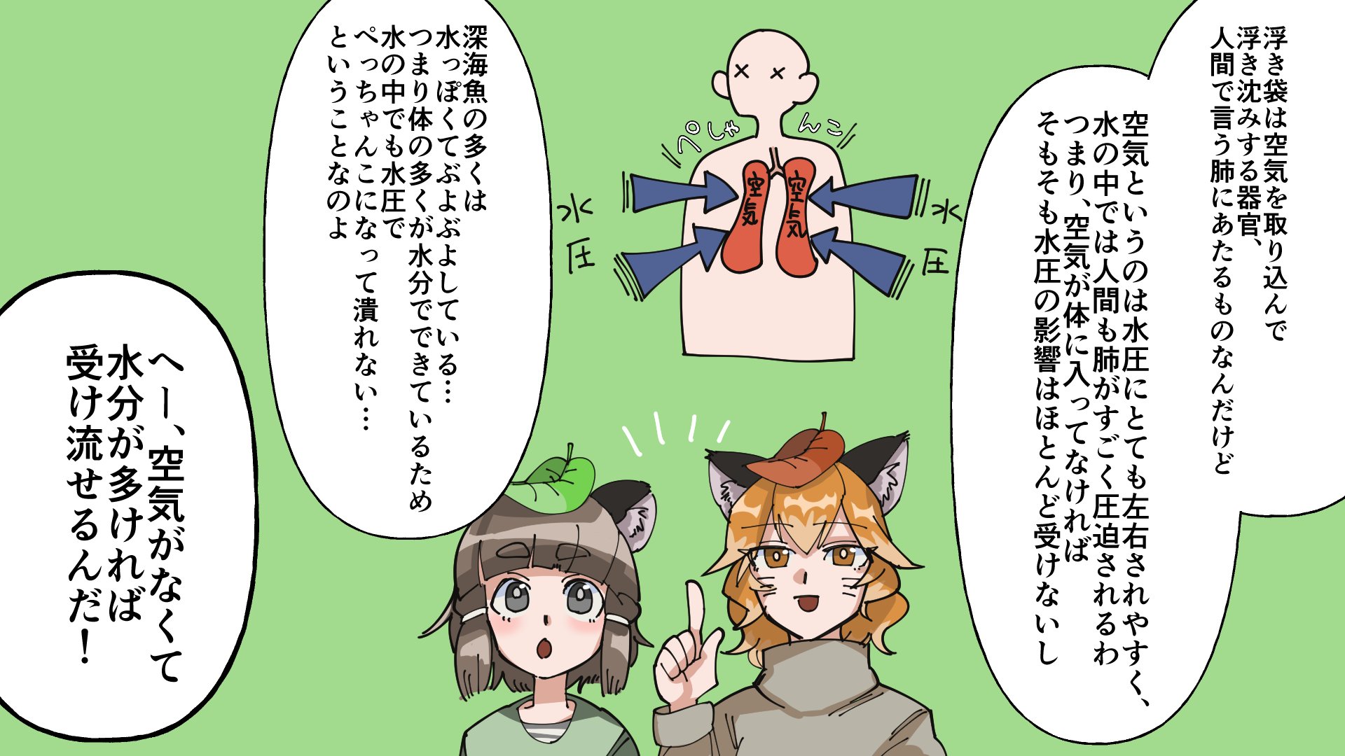 Twitter 上的 ろう へんないきものチャンネル オリ曲出来たよ 深海魚は水圧で潰れないの 続きはこちらでどうぞ 漫画 深海魚は 水圧で潰れないの T Co Xhrxar9x8i T Co Ssq687nxbx Twitter