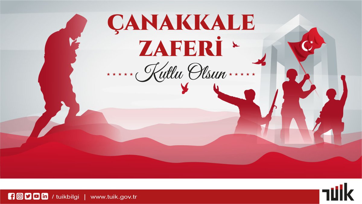 tuikbilgi's tweet photo. Dünyada eşsiz bir bağımsızlık mücadelesi örneği olan #CanakkaleZaferi nin 106. yıl dönümünde bizlere bu mirası bırakan aziz şehit ve gazilerimizi rahmet ve minnetle anıyoruz. 🇹🇷🇹🇷🇹🇷

#18martcanakkalezaferi #CanakkaleGecilmez #18Mart https://t.co/uAJelQDidG
