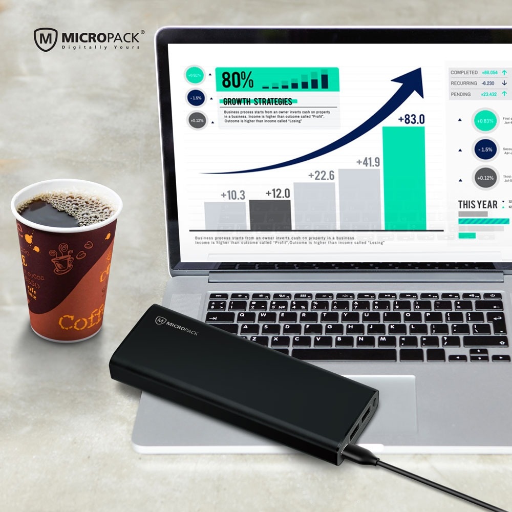 MicroPackID's tweet image. Pernah nggak sih kamu kerjadi tempat yang tidak menyediakan spot pengisian daya?

#Micropack #Microfans #QualityBeyondLimit #DigitallyYours #PowerBank #Charger #Android #Iphone #Samsung #Oppo #QuickCharge #Gadget #Lifestyle #Technology #HiTech #PowerbankLaptop #Macbook #Notebook