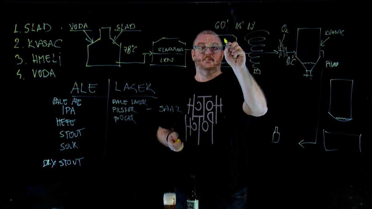 HotchPotch_brew's tweet photo. Mixology development manager in action.... 
@Infobip @VMware https://t.co/1VwNhJTbhR