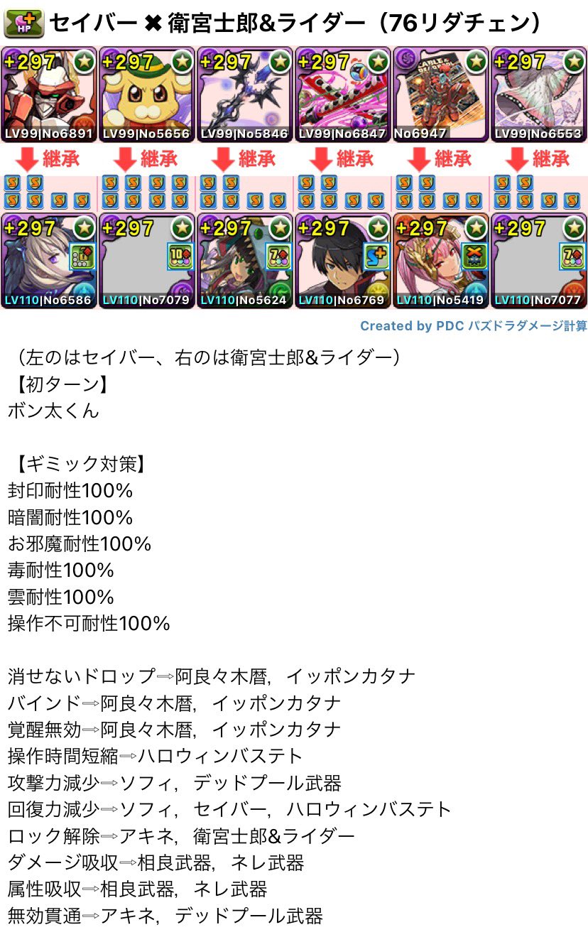 تويتر ありす ボーダー予想 على تويتر パズドラ セイバー 衛宮士郎 Amp ライダー 76リダチェン テンプレ 汎用 約72 軽減 リーダー25 フレンド約63 6コンボ加算 Amp 固定500万ダメージ 初ターンからリダチェン 21ターン 全ギミック対応