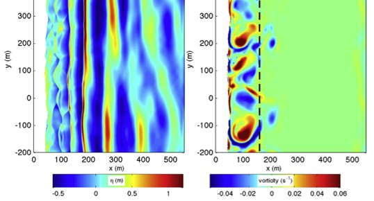 Dr_Maro_'s tweet image. #PostDoc #Opportunnity @UDelaware @CoastalUD 

📣🌊Research on hydrodynamic modeling of total water levels at field sites with varied geomorphology &amp;amp; wave forces! More info here 👇

careers.udel.edu/cw/en-us/job/4…

#WaveModeling #CFD #Fortran #Python #Matlab #FUNWAVE #NearCom #JoinUs