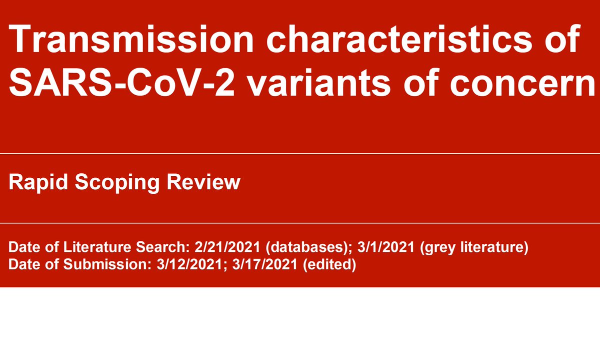 COVID-END (@covid_e_n_d) on Twitter photo The aim of this rapid scoping review is to map the literature related to the transmission characteristics of the SARS-CoV-2 variants of concern sporevidencealliance.ca/wp-content/upl… <a href="/SPORAlliance/">SPOR Evidence Alliance</a> The aim of this rapid scoping review is to map the literature related to the transmission characteristics of the SARS-CoV-2 variants of concern sporevidencealliance.ca/wp-content/upl… <a href="/SPORAlliance/">SPOR Evidence Alliance</a>
