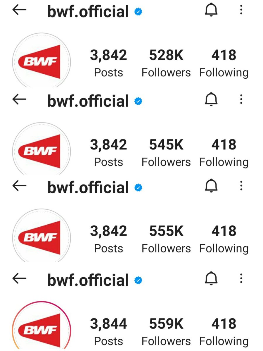 Pergerakan followers @ bwf.official di IG. Diperhatiin makin lama makin nambah dong 🤭 *Soalnya katanya kalau ga follow, gak pada bisa komen Netizen Indonesia-nya. #AllEngland2021UnFair *cc: <a href="/INABadminton/">BADMINTON INDONESIA</a>