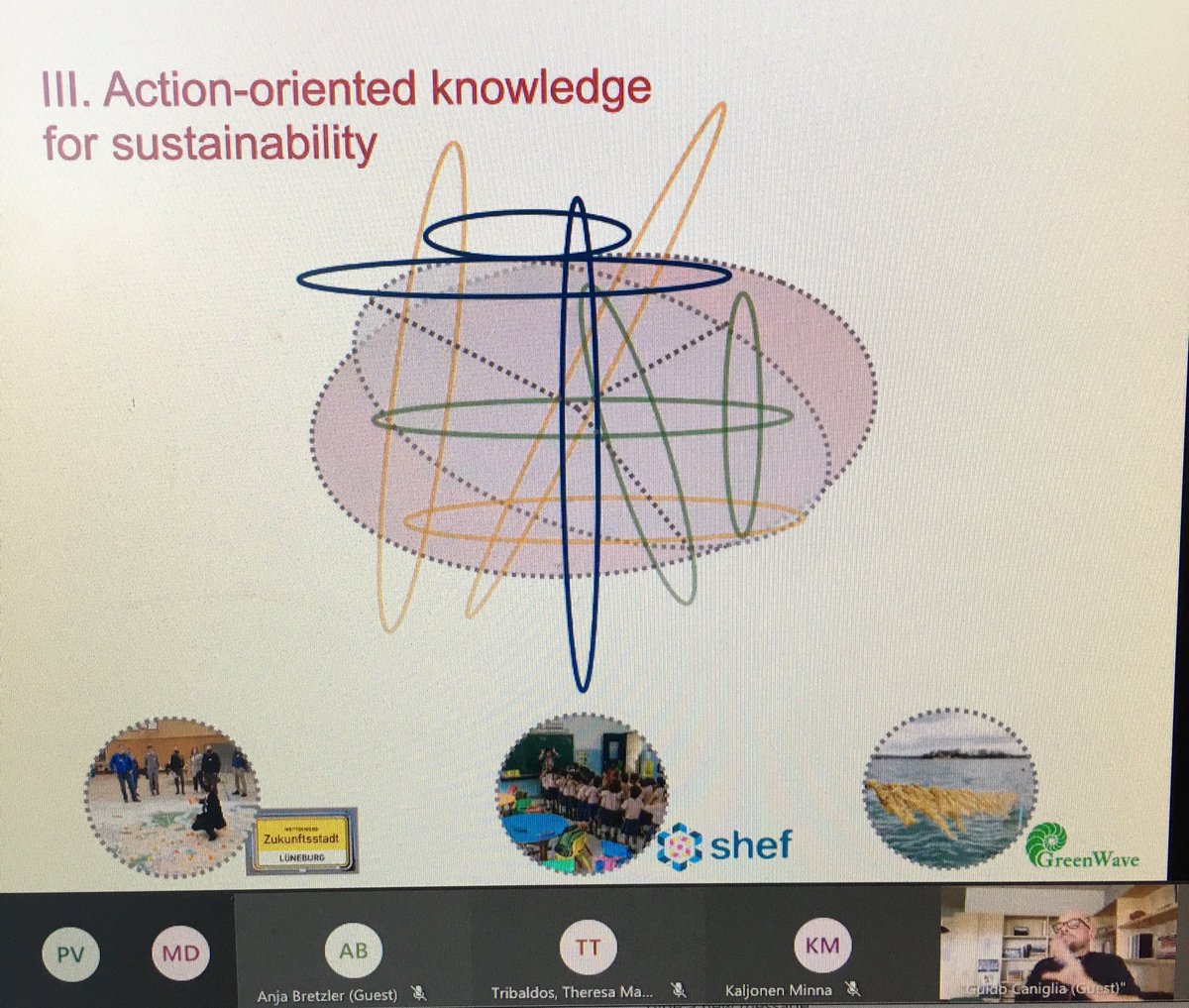idilgaziulusoy's tweet photo. Instagram versus reality of types of knowledge in action-oriented research, presented by @GuidoCaniglia https://t.co/k9BpdJlz6Y