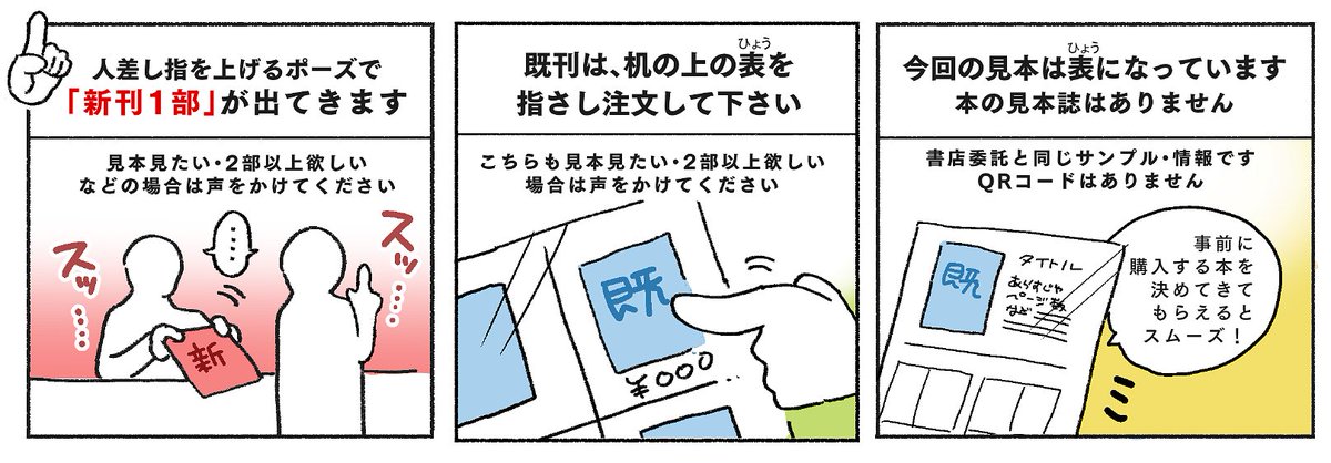 ※ご時世柄の頒布方法に関するお願い※
秋例大祭に引き続き「喋らなくても指差しのポーズで新刊(本)1部用意」します!
また新刊も既刊も指差しで注文出来る表を用意してあります 会話を控えたやりとりにご協力くださいね!
設営を工夫したり消毒徹底など対策をして臨みますので皆様もご安全に! 