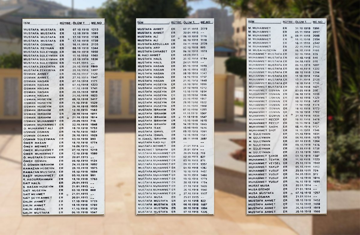 جرى، صباح اليوم، تأبين شهدائنا والترحم عليهم، وسط مراسم خاصة بمقابر الشهداء الأتراك بالقاهرة، تقديراً وإعترافاً بفضلهم، وذلك في ذكرى إنتصار جناق قلعة.
تحية لشهداء الوطن الذين لم يفكروا في الرجوع..

#18MartÇanakkaleZaferi 🇹🇷