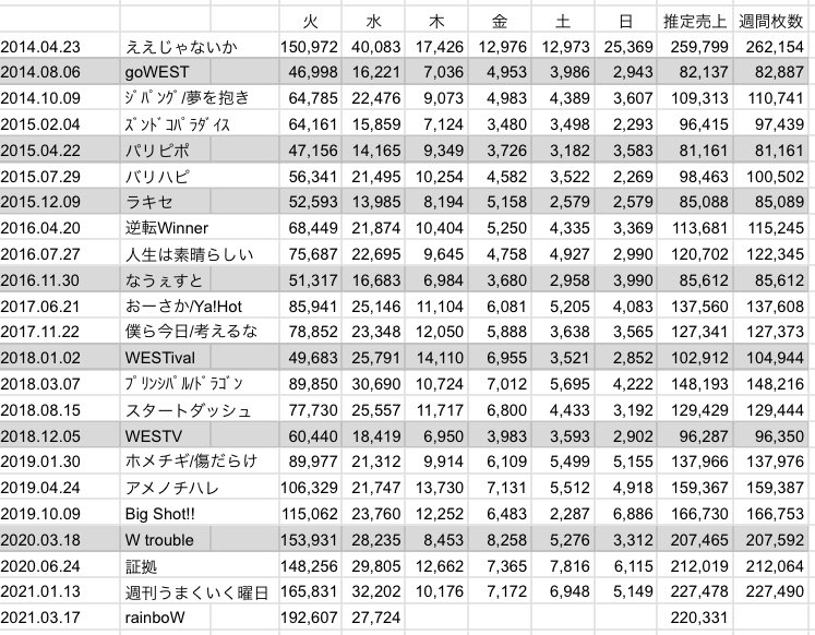 サキ. on X: