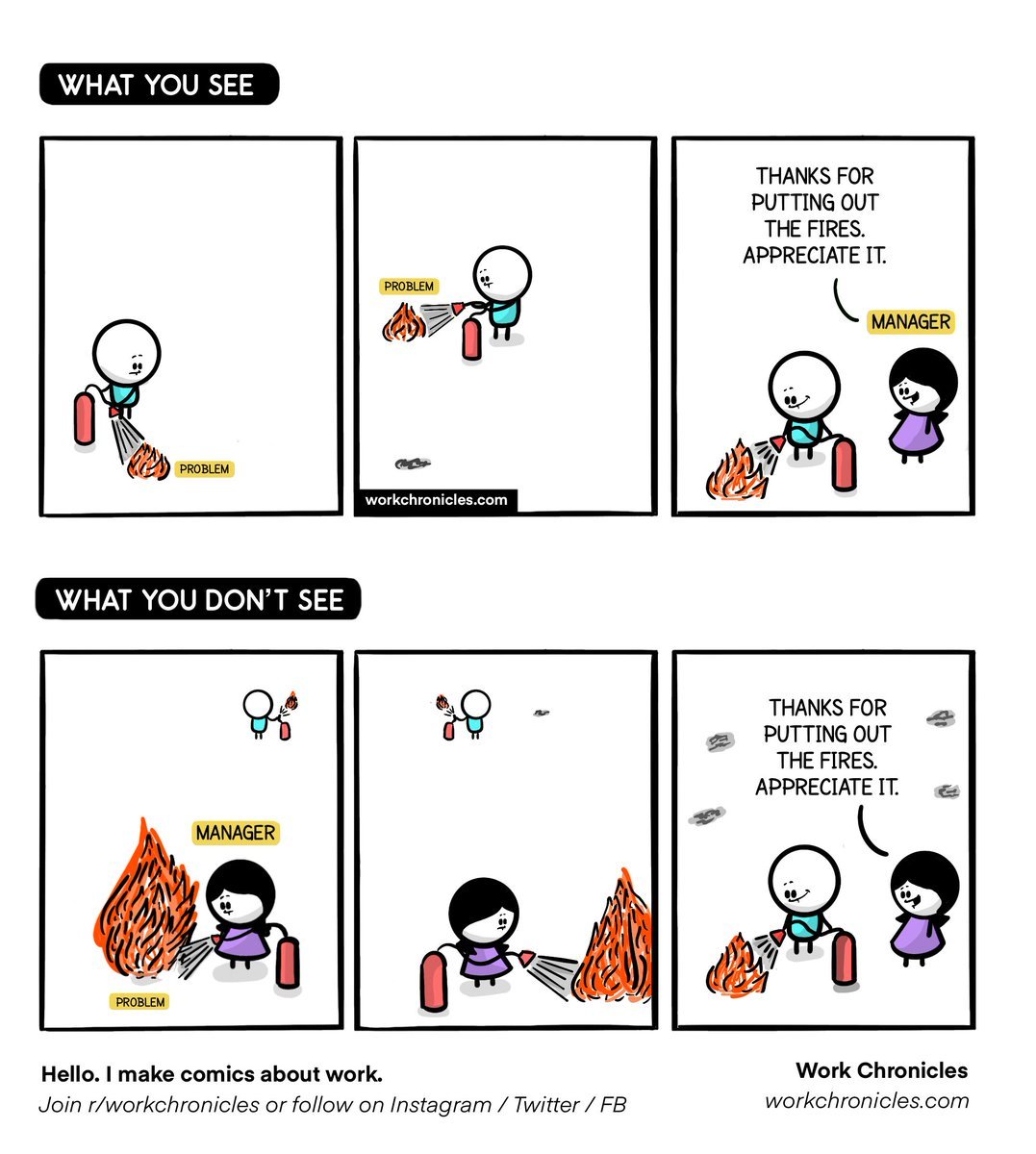 Shout out for all the great managers in health &amp; care! The contribution managers have made over the past 12 months has been critical but often in the background &amp; unseen. "Be kind, for everyone you meet is fighting a hard battle, including your manager" Plato. TY <a href="/_workchronicles/">Work Chronicles</a>