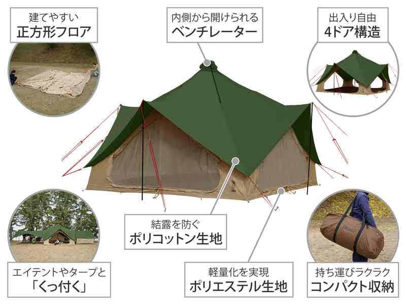 正規 DoD ツクツクベース 値下げ交渉受け付けます | www.stamayk.sch.id