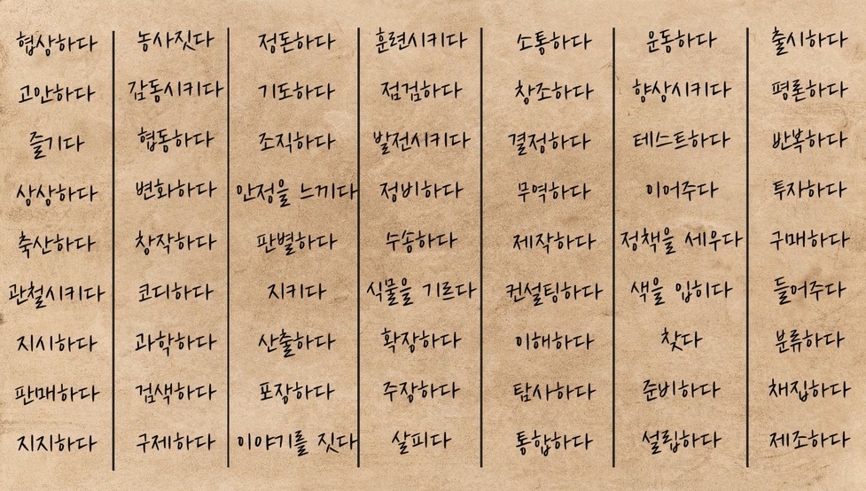 신박하게 본인이 하고싶은 일을 찾는 방법

1. 정말 내 가슴이 뛰는 마음이 동하는 동사 10가지를 고를것
(사회에서 그럴듯해 보이는 단어 ㄴㄴ)
2. 나의 내면을 진실되게 바라보며 10가지 단어를 3가지 단어로 줄이기
3. 최종 3가지 단어는 본인의 비전이며 성향
4. 직업과 연결시키기
