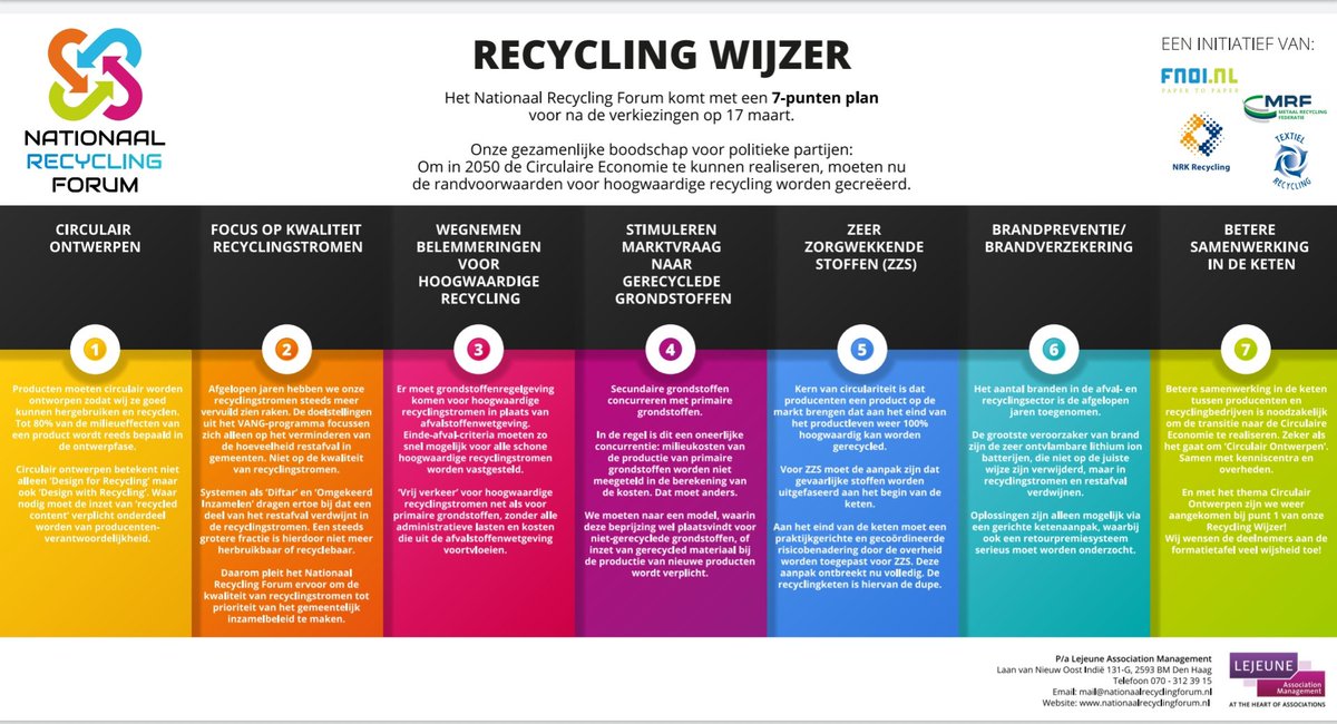 Om de Circulaire Economie te kunnen realiseren in 2050 moeten nu de randvoorwaarden voor hoogwaardige recycling worden ingevuld.
Daarom het 7-punten plan van  Nationaal Recycling Forum op Global Recycling Day
#GlobalRecyclingDay 
#circulareconomy 
#recycling