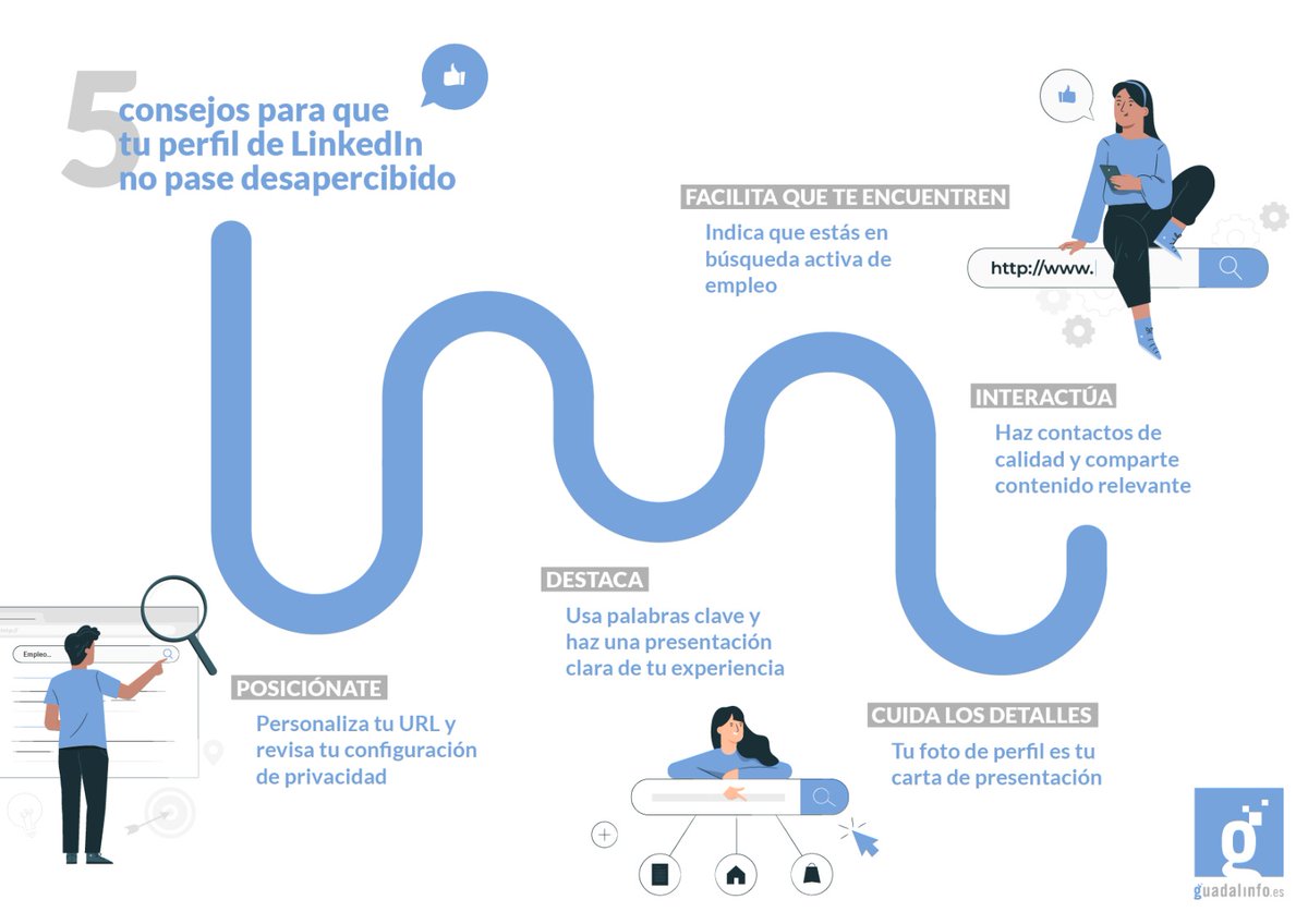 CONSEJOS para que TU PERFIL de  LinkedIn no pase desapercibido
